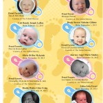 All our Babies of 2013! Thanks for entering!