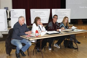 RyleyCouncil-budget meeting